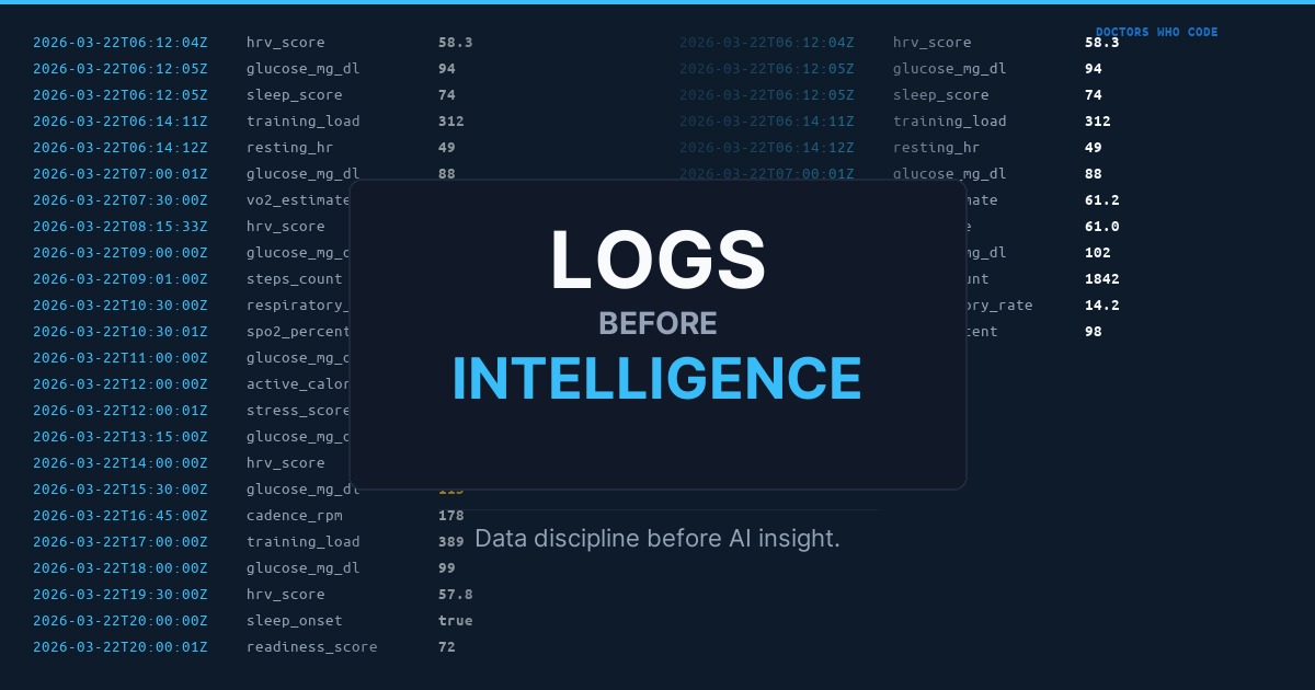 Dark terminal screen showing timestamped biometric log entries with the text LOGS BEFORE INTELLIGENCE centered in the foreground